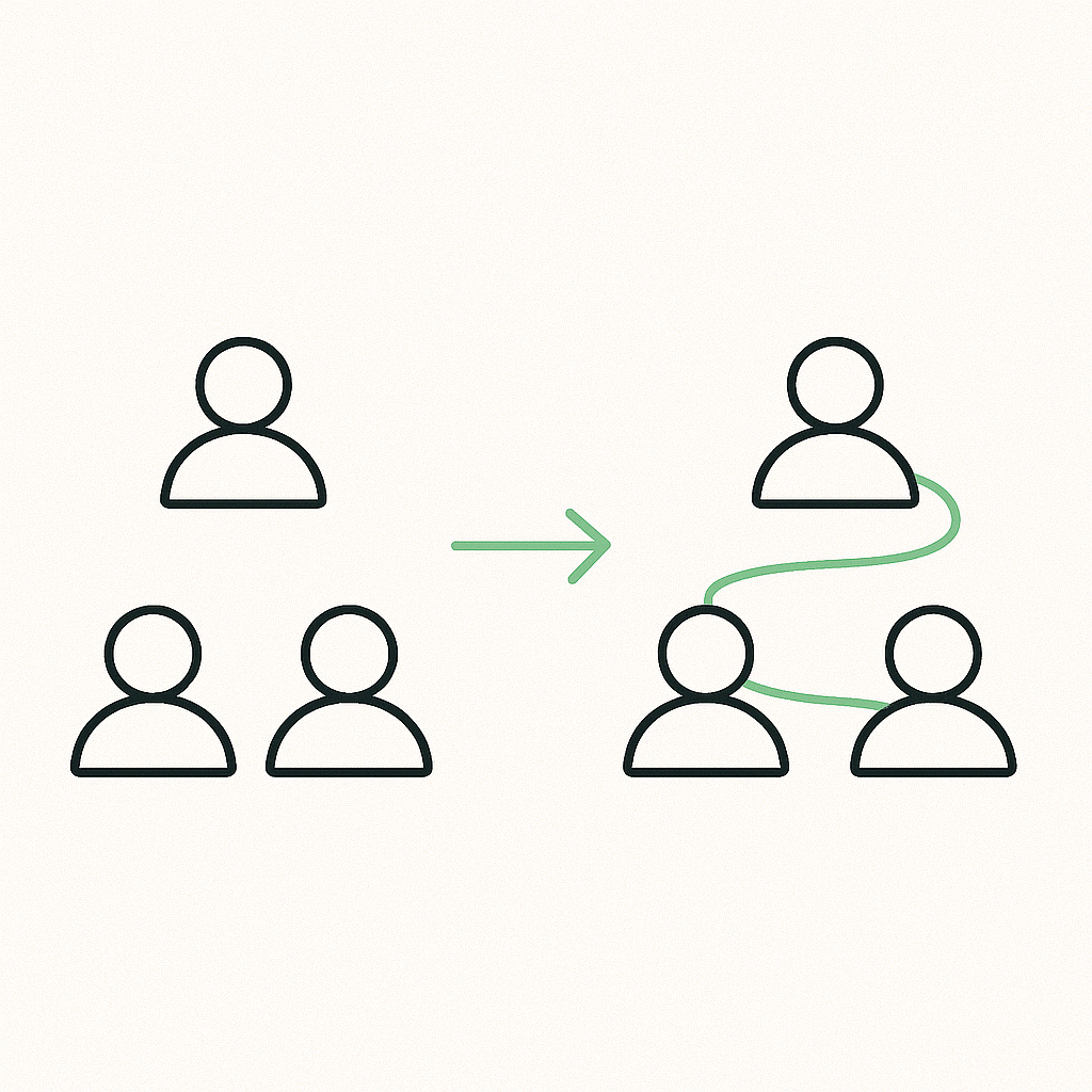 Connected team experience across roles with shared dashboards